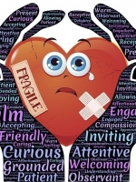 Listening and Support Line